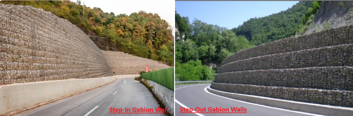 Stability Analysis of Step-In and Step-Out Gabion Walls